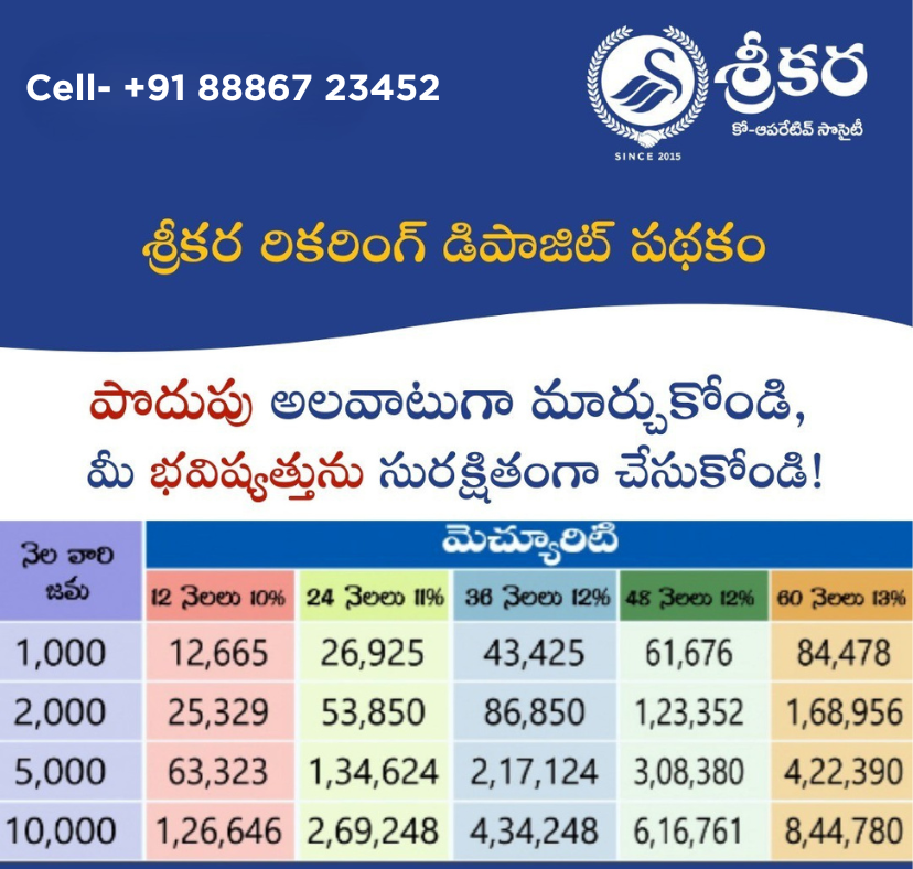 Srikara Deposit Plan